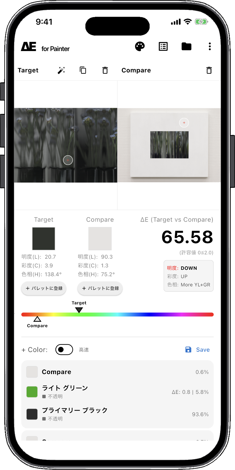 手順3:ΔEと修正方向(明度・彩度・色相)を確認する